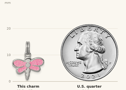 Classique True Size: Sterling Silver Rhodium-platedGlitter Enamel Dragonfly Charm shown next to a US quarter (24.3 mm)