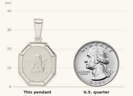 Classique True Size: Sterling Silver Rhodium-plated Satin Raphael Angel Pendant shown next to a US quarter (24.3 mm)