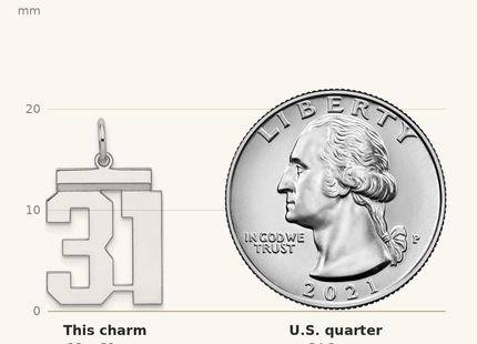 Classique True Size: Sterling/Silver Rhodium-plated Polished Number 31 Charm shown next to a US quarter (24.3 mm)