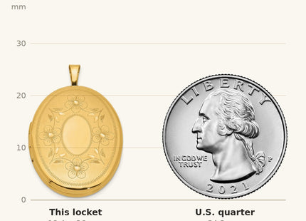 True size: 1/20 Gold Filled Floral Oval Locket shown next to a US quarter (24.3 mm)