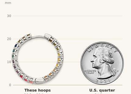 Classique True Size: Prizma Sterling Silver Rhodium-plated In and Out Colorful CZ Hinged Hoop Earrings shown next to a US quarter (24.3 mm)
