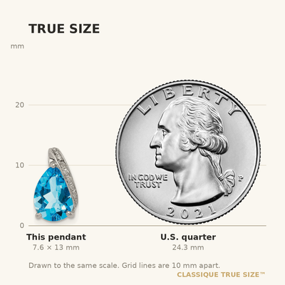 Sterling Silver Rhodium Pear Swiss Blue Topaz Pendant