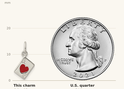 Classique True Size: Sterling Silver Enameled Ace Of Hearts Card Charm shown next to a US quarter (24.3 mm)