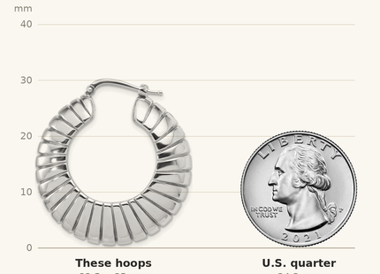 Classique True Size: Sterling Silver RH-plated Polished and Striped Large Round Hoop Earrings shown next to a US quarter (24.3 mm)