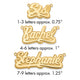 10k Yellow Gold 3D Polished Name Plate