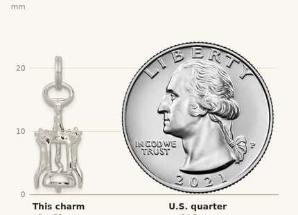 Classique True Size: Sterling Silver Rhodium-plated Wine Bottle Opener Charm shown next to a US quarter (24.3 mm)