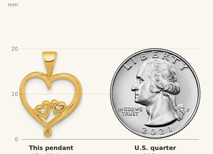 Classique True Size: Sterling Silver Gold-tone Polished CZ Two Hearts In Heart Pendant shown next to a US quarter (24.3 mm)