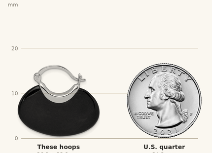 Classique True Size: Sterling Silver Rhodium-plated Polished Onyx Hoop Earrings shown next to a US quarter (24.3 mm)
