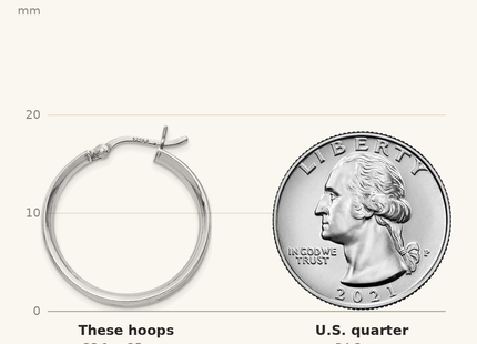 Classique True Size: Sterling Silver Rhodium Plated 4.25x25Hoop Earrings shown next to a US quarter (24.3 mm)
