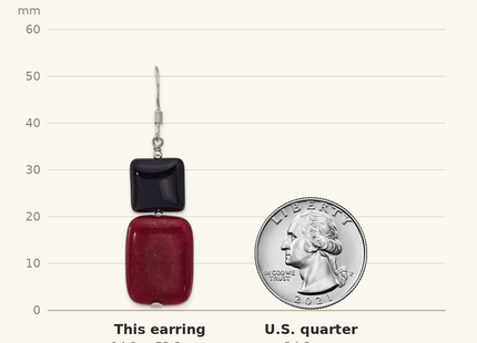 Classique True Size: Sterling Silver Polished Black Agate and Red Jade Dangle Earrings shown next to a US quarter (24.3 mm)