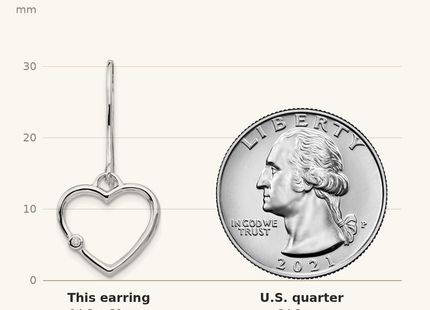Classique True Size: White Ice Sterling Silver Rhodium-plated Diamond Heart Shepherd Hook Dangle Earrings shown next to a US quarter (24.3 mm)