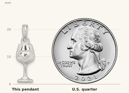 Classique True Size: De-Ani Sterling Silver Rhodium-Plated Polished Wine Glass Pendant shown next to a US quarter (24.3 mm)