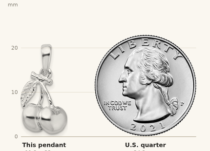 Classique True Size: De-Ani Sterling Silver Rhodium-Plated Polished 3D Cherries Pendant shown next to a US quarter (24.3 mm)