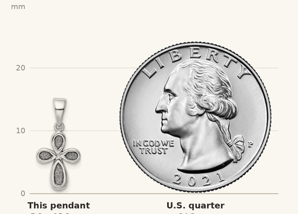 Classique True Size: Sterling Silver Rhodium-plated Enamel & Glitter Fabric Cross Pendant shown next to a US quarter (24.3 mm)