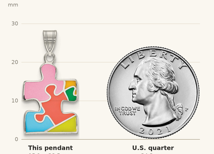 Classique True Size: Sterling Silver Rhod-plated Enameled Autism Puzzle Piece Pendant shown next to a US quarter (24.3 mm)