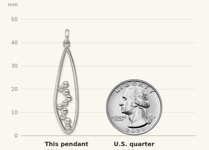 Classique True Size: Sterling Silver Rhodium-plated Polished Oval Bubbles Pendant shown next to a US quarter (24.3 mm)