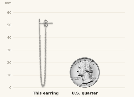 Classique True Size: Sterling Silver Polished Cross with Chain Front & Back Post Earrings shown next to a US quarter (24.3 mm)