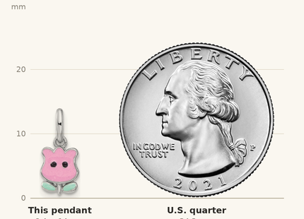 Classique True Size: Sterling Silver RH-plated Pink & Green Enamel Tulip Children's Pendant shown next to a US quarter (24.3 mm)