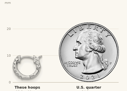 Classique True Size: Sterling Shimmer Sterling Silver Rhodium-plated 14 Stone CZ Hinged Hoop Earrings shown next to a US quarter (24.3 mm)