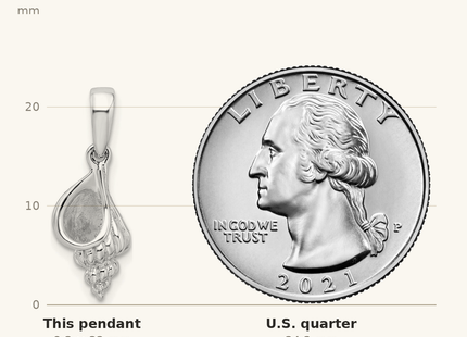 Classique True Size: De-Ani Sterling Silver Rhodium-Plated Polished 3D Wentletrap Shell Pendant shown next to a US quarter (24.3 mm)