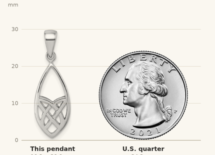 Classique True Size: Sterling Silver Rhodium-plated Polished Fancy Celtic Design Pendant shown next to a US quarter (24.3 mm)