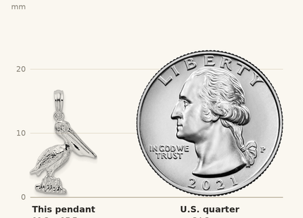 Classique True Size: De-Ani Sterling Silver Rhodium-Plated Polished Standing Pelican Pendant shown next to a US quarter (24.3 mm)