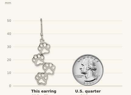 Classique True Size: Sterling Silver Paw Prints Earrings shown next to a US quarter (24.3 mm)