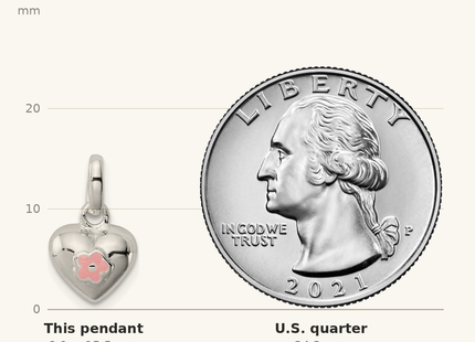 Classique True Size: Sterling Silver Polished Pink Enamel Flower on Heart Children's Pendant shown next to a US quarter (24.3 mm)