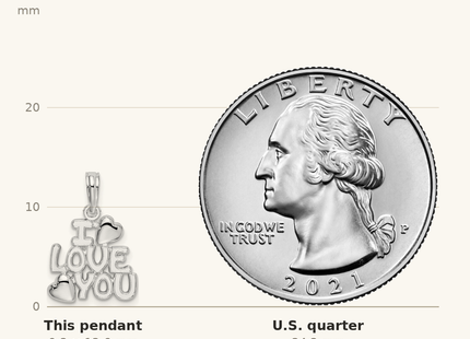 Classique True Size: De-Ani Sterling Silver Rhodium-plated Polished I LOVE YOU with Hearts Pendant shown next to a US quarter (24.3 mm)