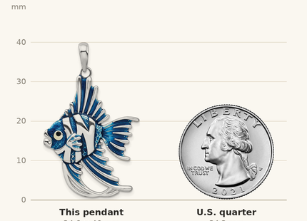 Classique True Size: De-Ani Sterling Silver Rhodium-Plated Polished Enameled Angel Fish Pendant shown next to a US quarter (24.3 mm)
