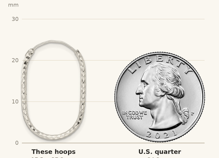 Classique True Size: Sterling Silver Polished & D/C Oblong Endless Hoop Earrings shown next to a US quarter (24.3 mm)