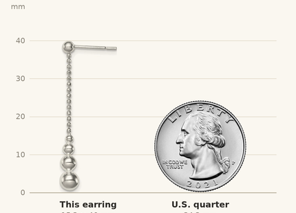 Classique True Size: Sterling Silver Polished Teardrop & Bead Post Dangle Earrings shown next to a US quarter (24.3 mm)