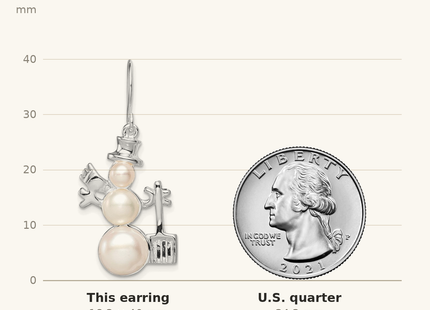 Classique True Size: Sterling Silver FW Cultured Pearl Snowman Earrings shown next to a US quarter (24.3 mm)