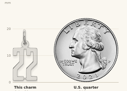 Classique True Size: Sterling Silver/Rhodium-plated Elongated Number 22 Charm shown next to a US quarter (24.3 mm)