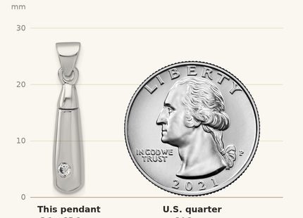 Classique True Size: Sterling Silver Rhodium-plated Polished CZ Ash Holder Pendant shown next to a US quarter (24.3 mm)