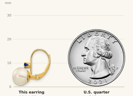 True size: 14k 7- White Round FW Cultured Pearl Sapphire Leverback Earrings shown next to a US quarter (24.3 mm)