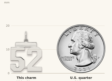 Classique True Size: Sterling/Silver Rhodium-plated Polished Number 52 Charm shown next to a US quarter (24.3 mm)