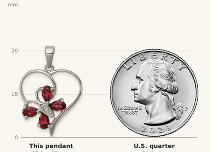 Classique True Size: Sterling Silver Rhodium Garnet & Diamond Butterfly Heart Pendant shown next to a US quarter (24.3 mm)
