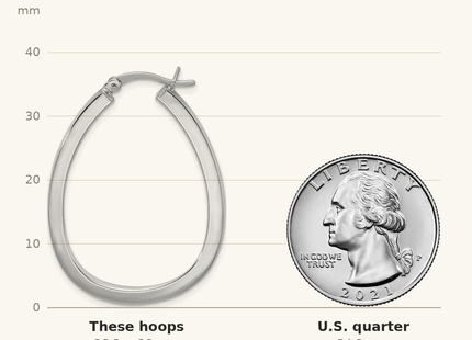 Classique True Size: Sterling Silver Rhod-plated Square Tube Teardrop Hoop Earrings shown next to a US quarter (24.3 mm)