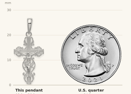 Classique True Size: De-Ani Sterling Silver Rhodium-Plated Polished Lace Trim Crucifix Pendant shown next to a US quarter (24.3 mm)