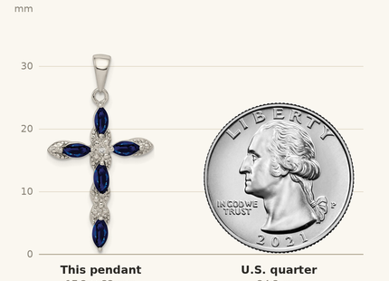 Classique True Size: Sterling Silver Rhodium-plated Sapphire and Diamond Cross Pendant shown next to a US quarter (24.3 mm)