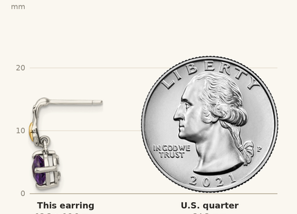 Classique True Size: Shey Couture Sterling Silver with 14K Accent Leaves with Round Amethyst Dangle Post Earrings shown next to a US quarter (24.3 mm)