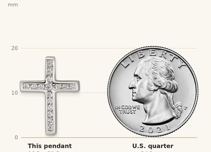 Classique True Size: Sterling Silver Rhodium-plated Polished CZ Latin Cross Chain Slide Pendant shown next to a US quarter (24.3 mm)