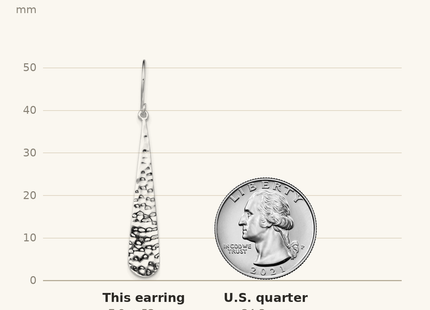 Classique True Size: Sterling Silver Rhodium-plated Hammered Teardrop Dangle Earrings shown next to a US quarter (24.3 mm)