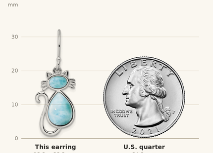 Classique True Size: Sterling Silver Rhodium-plated Polished Larimar Cat Dangle Earrings shown next to a US quarter (24.3 mm)
