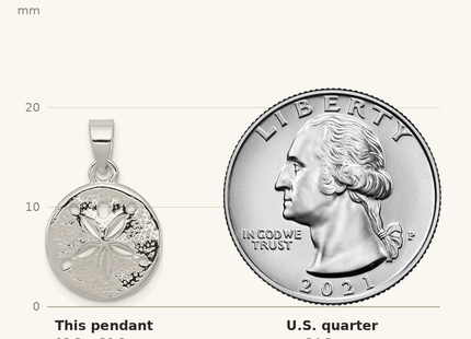 Classique True Size: Sterling Silver Polished Sand Dollar Pendant shown next to a US quarter (24.3 mm)