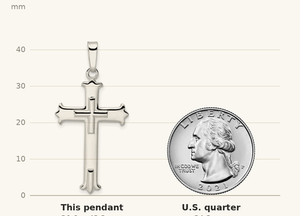 Classique True Size: Sterling Silver Polished Fleur de Lis Cross w/Cross Center Pendant shown next to a US quarter (24.3 mm)