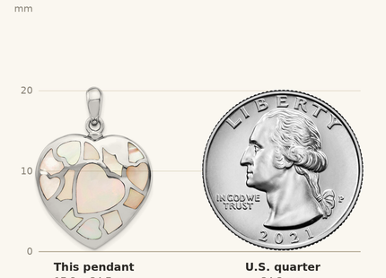 Classique True Size: Sterling Silver Rhodium-plated Mother of Pearl Ash Holder Pendant shown next to a US quarter (24.3 mm)