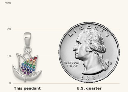 Classique True Size: Sterling Silver Rhodium-plated Polished Rainbow Nano Crystals Tulip Pendant shown next to a US quarter (24.3 mm)