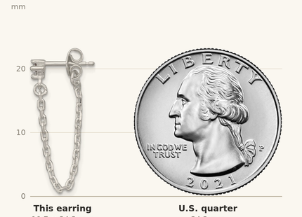 Classique True Size: Sterling Silver Polished White CZ Dangling Chain Post Earrings shown next to a US quarter (24.3 mm)